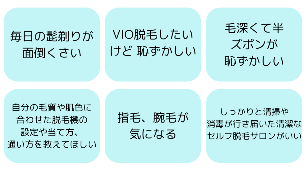 毎日の髭剃りが面倒くさい　VIO脱毛したいけど恥ずかしい　毛深くて半ズボンが恥ずかしい　自分の毛質や脱毛器の設定を教えてほしい　指毛腕毛が気になる　しっかりと清掃が行き届いた清潔なセルフ脱毛店がいい