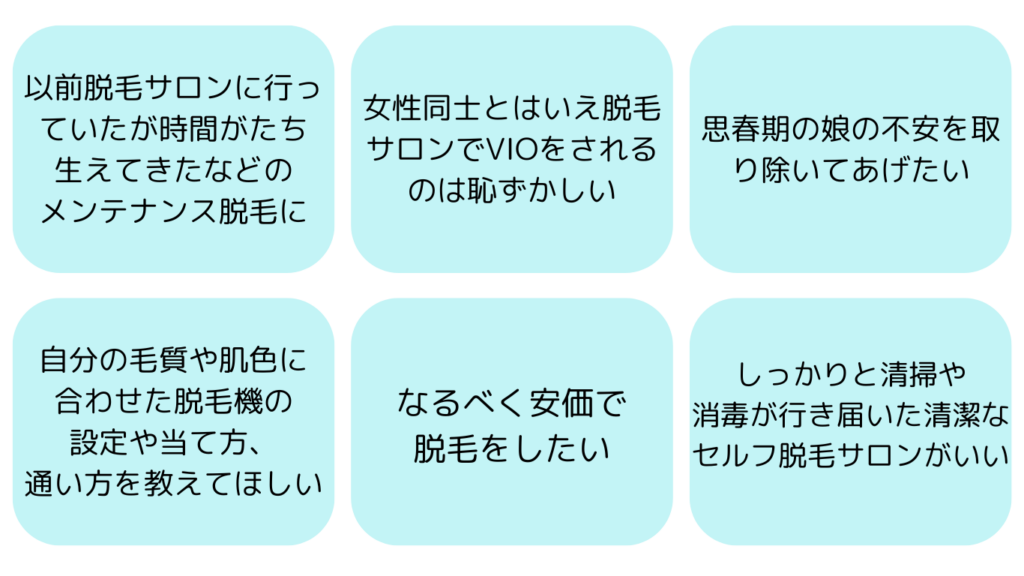 以前脱毛サロンに行っていたが時間がたち生えてきたなどのメンテナンス脱毛に　女性同士とはいえ脱毛サロンでVIOをされるのは恥ずかしい　思春期の娘の不安を取り除いてあげたい　なるべく安価で脱毛をしたい