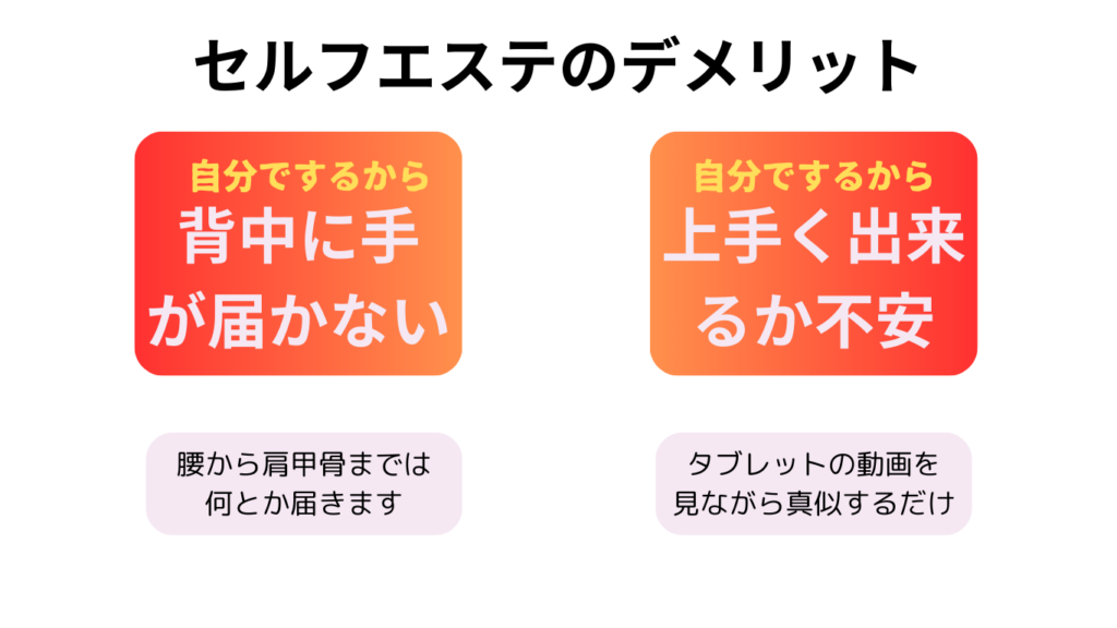 セルフエステのデメリット
