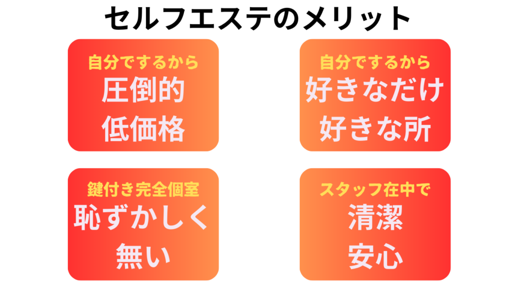セルフエステのメリット